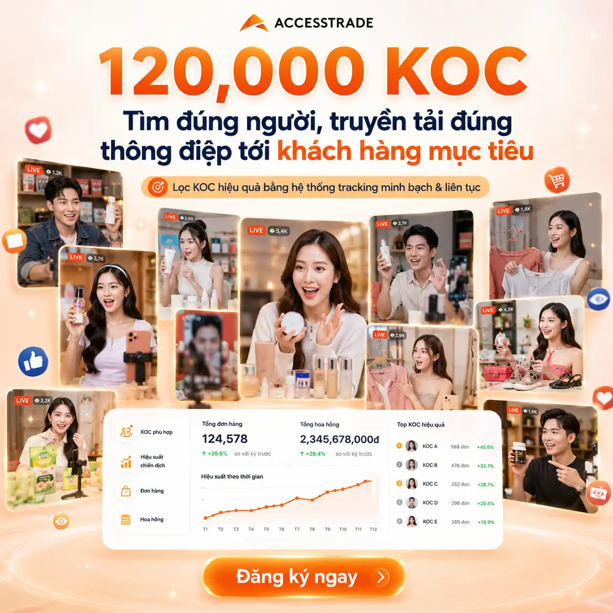 Giải pháp booking KOC KOL từ ACCESSTRADE