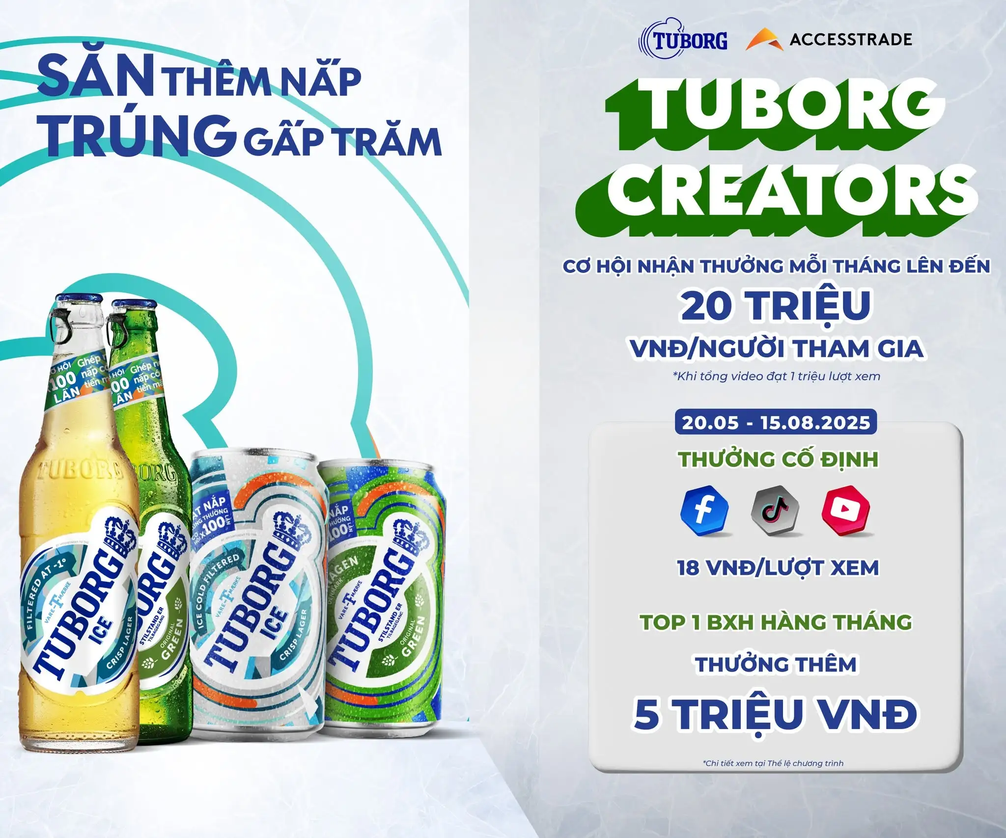 Dự án Tuborg