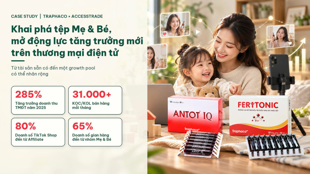 Traphaco x Accesstrade: Incremental Growth từ các SKU sẵn có