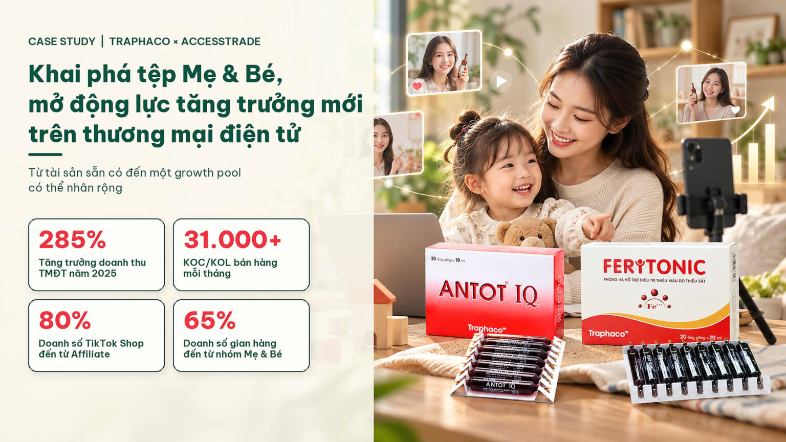 Traphaco x Accesstrade: Incremental Growth từ các SKU sẵn có